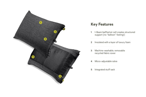 Nemo Fillo™ backpacking & camping pillow 2025 露營枕頭